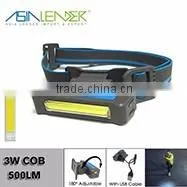 Professional 1W LED+1 White LED+2 RED LED Warning Light Headlamp LED, Best LED Headlamp Headlight, Bright LED Headlamp Lights