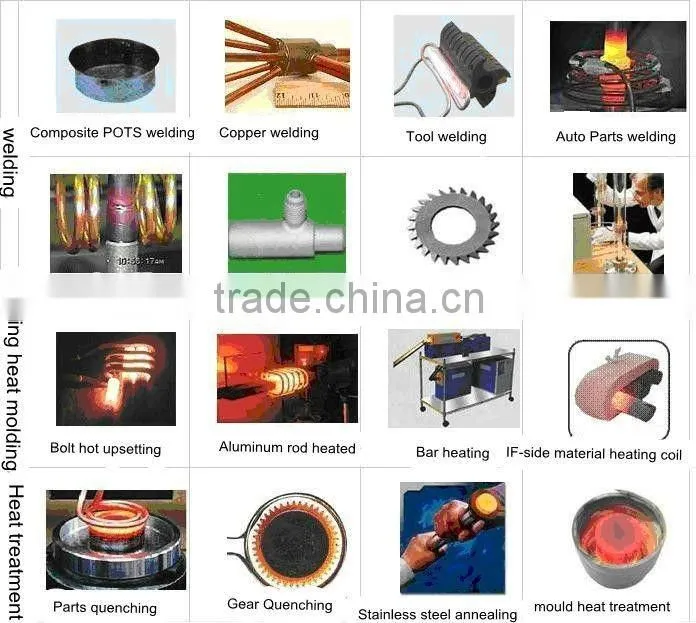 best seller KX5188-A25 copper wire induction annealing machine