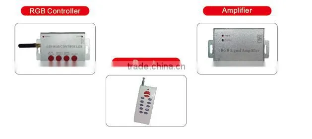 IP65 RGB DMX512 Control /CE RoHS FCC Certificates outdoor lighting/ led wall washer