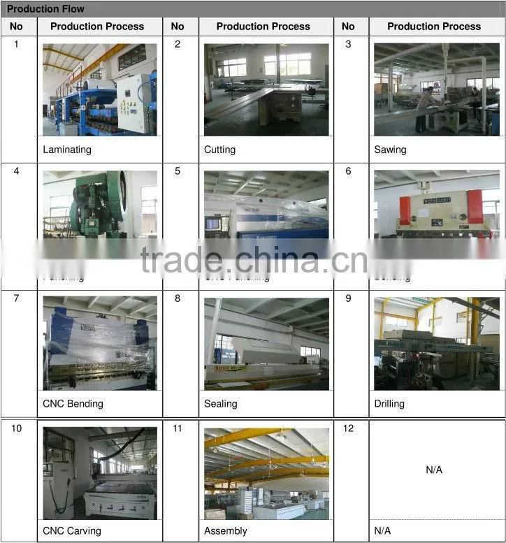 Standard-type Purifying/Clean Work Table