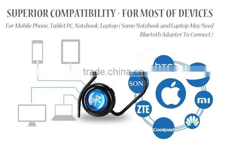 Smallest Bluetooth Wireless In-Ear Headphones Headset Stereo Earphone