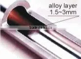 customerized hard faced bimetallic barrel &screw