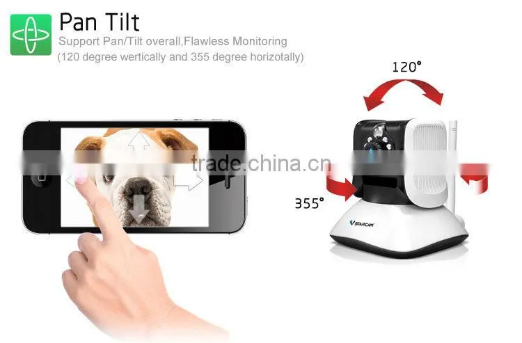 720P Megapixel Security Safety Surveillance Alarm IP Camera Infrared Motion Detection Ip Camera