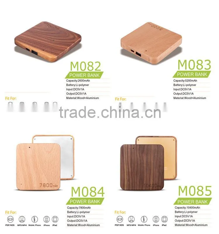 Portable 10400mAh Dual USB External portable battery charger with LED display, Ultra Slim Aluminum body cell phone charger