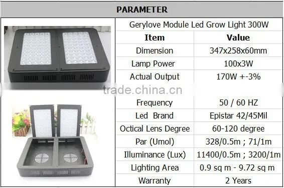 Module led growing 2016 full spectrum 300 watt growing light for indoor plants