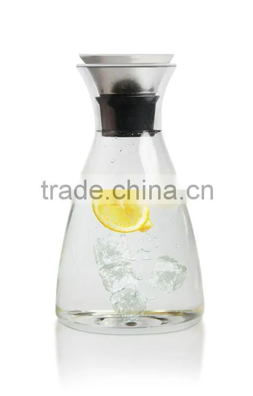 borosilicate glassware