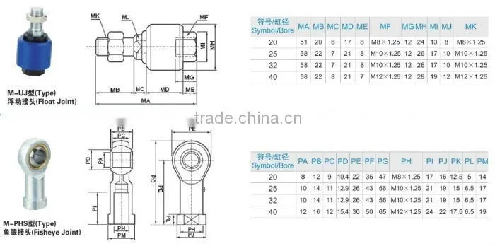 M-Y Clip Type Joint Mini Cylinder Accessories
