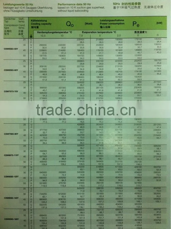 Screw Type Air Compressor,bitzer screw compressor CSW9583-210(Y)