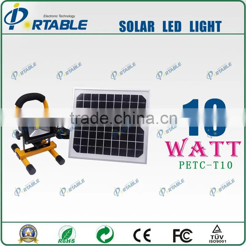 LED Solar Light
