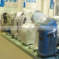 Beijing Zohonice Beauty Equipment Co., Ltd. company overview - view 3