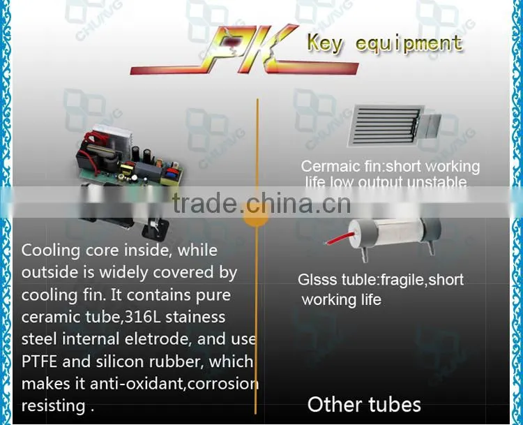 CE standard 7g high concentration output adjustable air ozonator for pharmaceutical industry