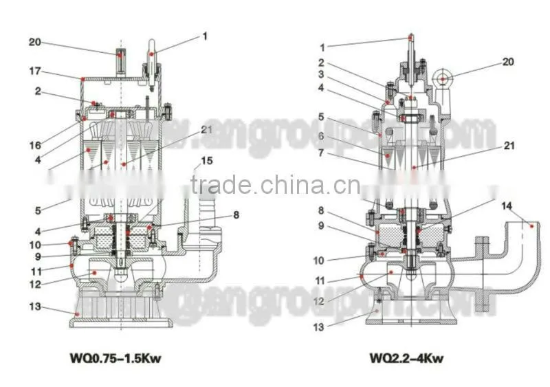 Non-Clog Energy-Saving Hand Deep Water Well Electric Water Pump