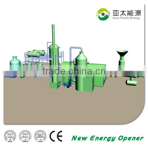China pyrolysis tires pyrolysis machine from reliable factory