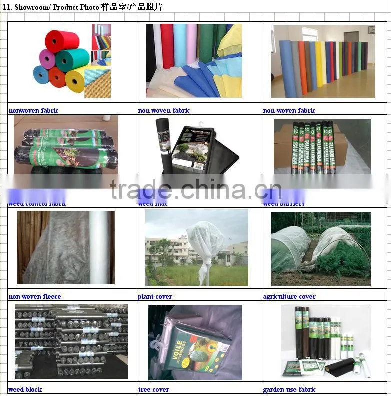 2014 high quality Manufacturer production pp ss nonwoven fabric