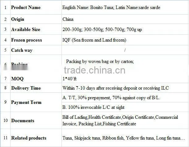 vietnam dried sea cucumber of bonito tuna