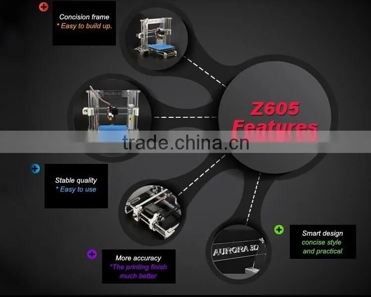 Desktop 3D printing machine made in China