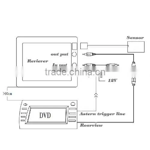 Car DVD TPMS With 4 External Sensors Tyre Pressure Monitoring System
