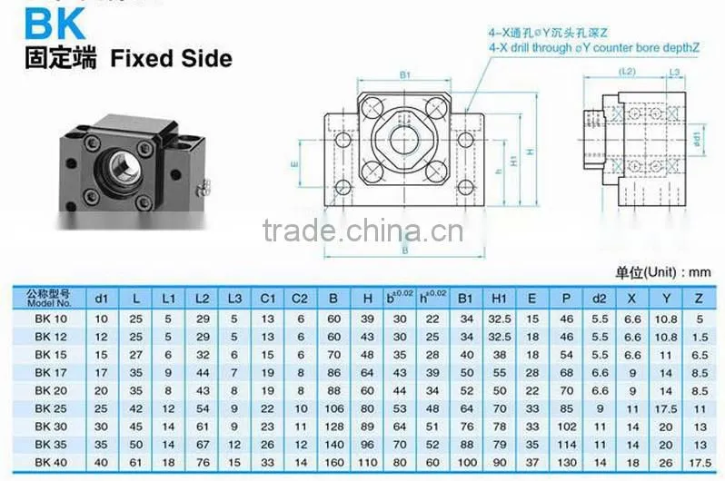 BF25 BK25 Ball Screw End Support Bearing