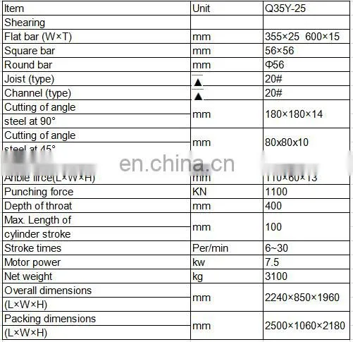 Q35Y-25 Hydraulic Combined punching machine Iron worker