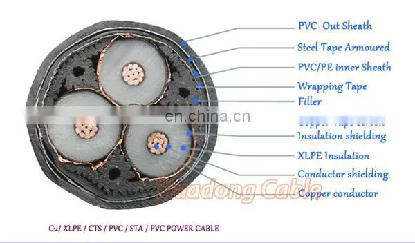 Low voltage Cu/Al Core xlpe/pvc Insulated swa power cable