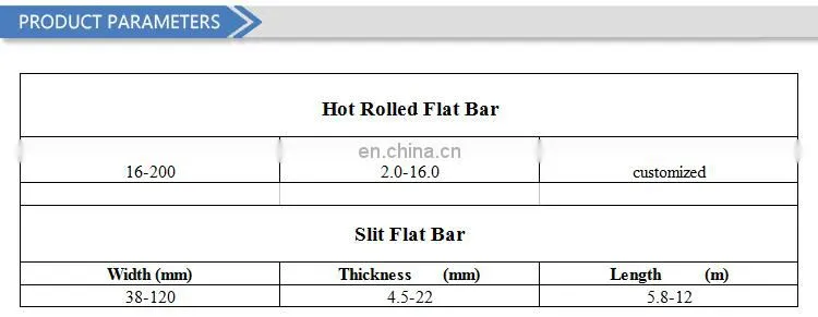 wholesale steel prices high quality hot rolled flat iron