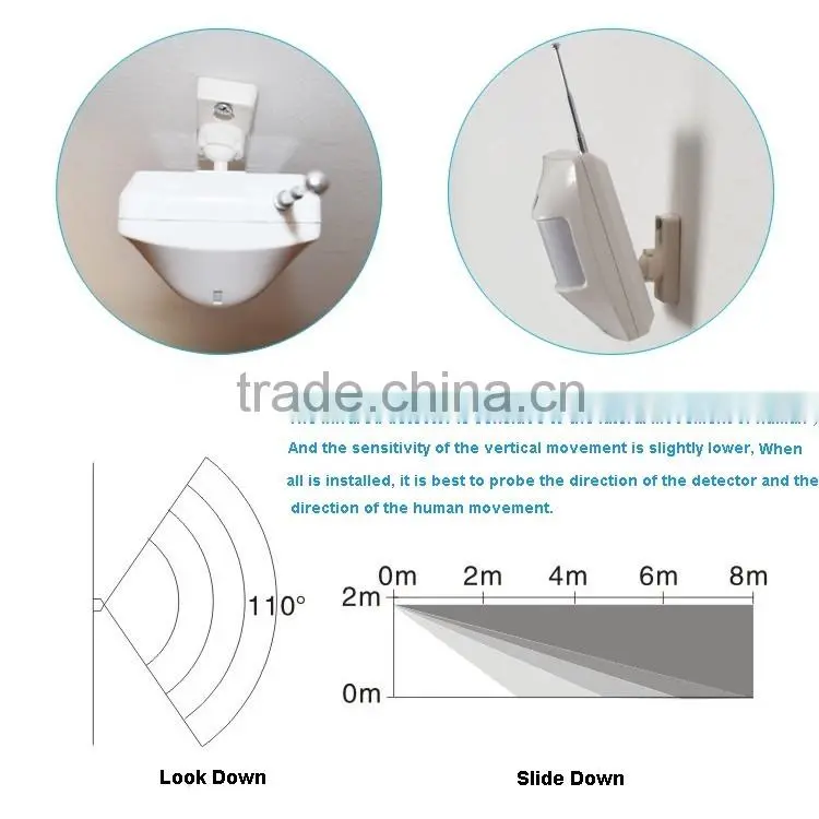 Wireless PIR Sensor/Motion Detector For Wireless GSM/PSTN AutoDial Home Security Alarm System