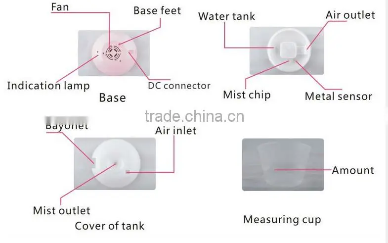Hot sale essential oil diffuser/humidifier