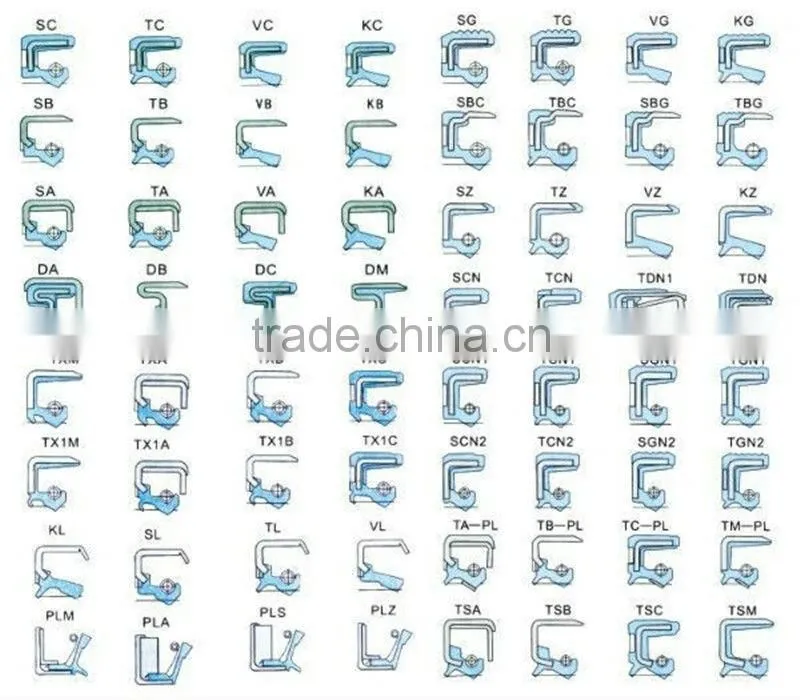 hydraulic seals online hydraulic oil seals