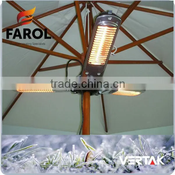 Patio Heater forGazebo