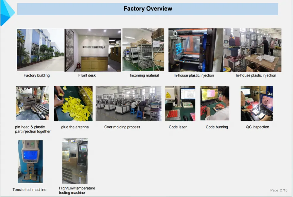 Factory show-Eartaghome