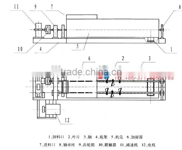 Double Shafts Horizontal Type Mixer, Blender Machine