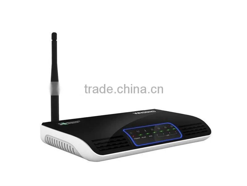Brand new soho high range wireless router with great price