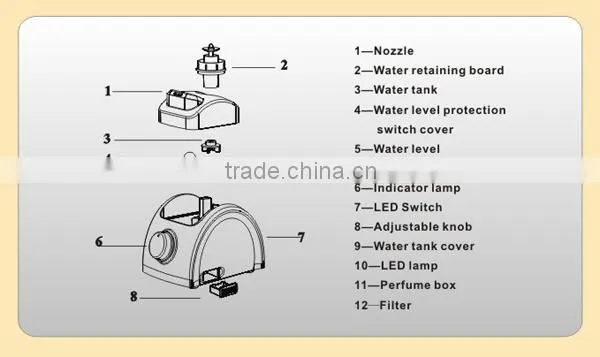 cool air humidifier mini ultrasonic humidifier