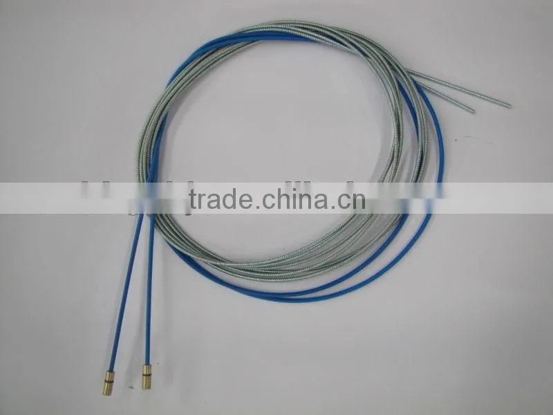 Welding Liner Series