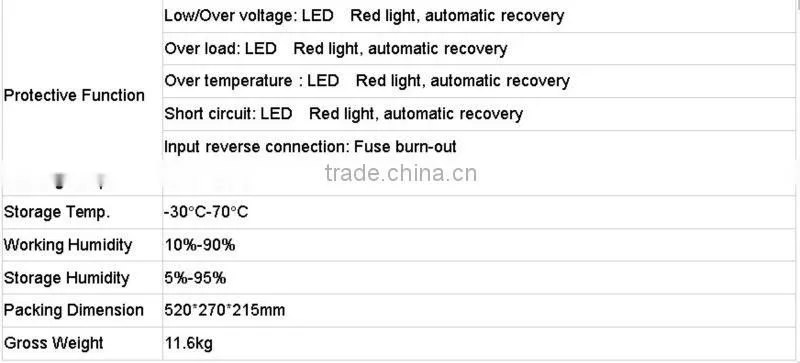 power star inverter 1000w 2000w 3000w 4000w 5000w 6000w