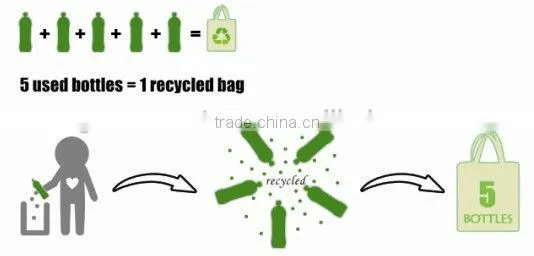eco recycled PET non-woven shopping bag