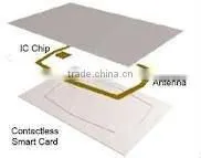 Proximity Contactless Rfid Card with Hole Mini Tag Printable
