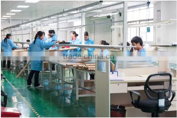 amazing price forward throw 120w led wall pack with ip65 rated