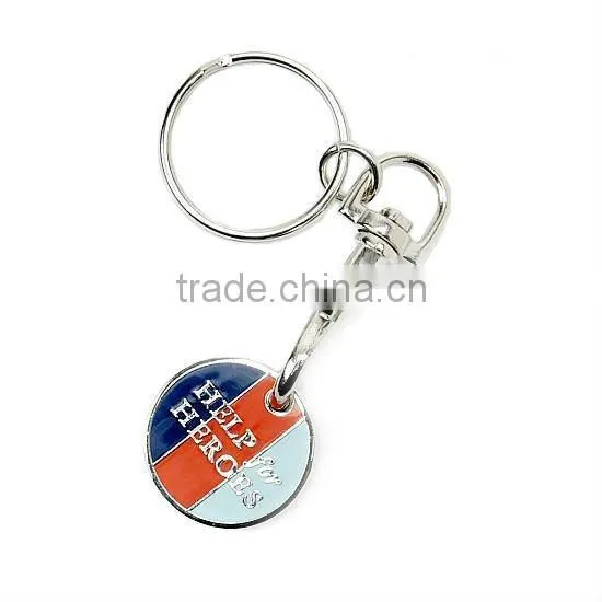 trolley coin keychain