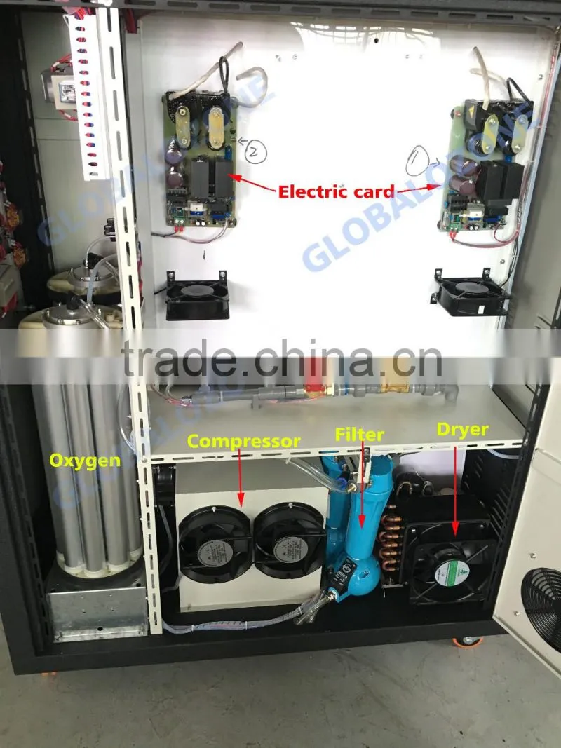 50 G/H ozone generator for sewage water treatment