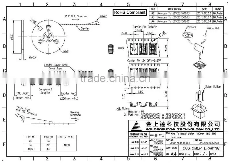 1mm Pitch PCB Wire to Board SMD 20 30 40 50 Pins Connector