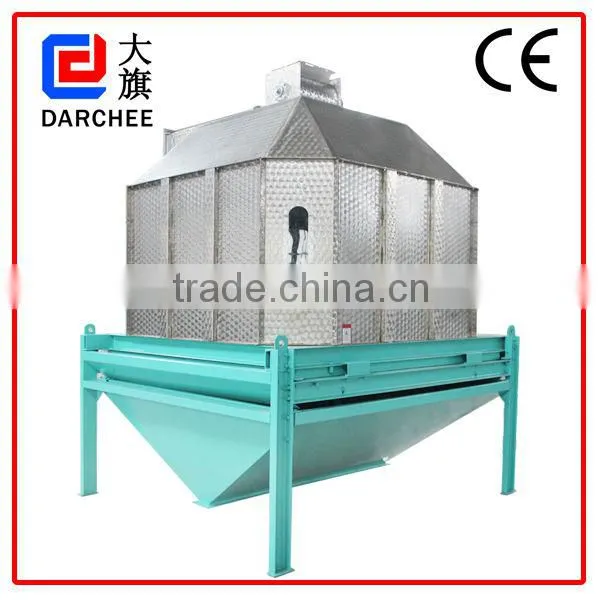 Pellet Feed Cooler
