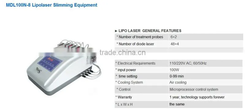 No diet lose fat new tech lipo laser slimming machine for wholesale/Beauty Clinic