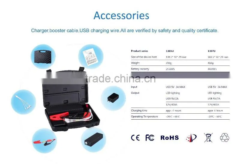 latest technology in gadgets 2 in 1jump starter