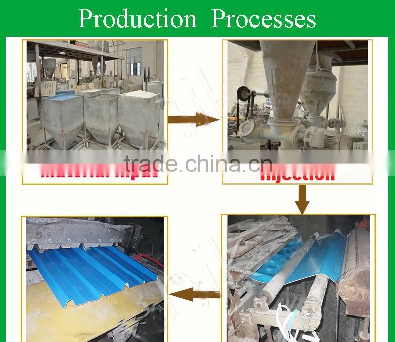 HIGH QUALITY ROOFING SHEET