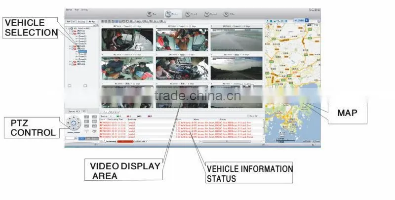 ip camera 1080P Mobile DVR Used for Car Security