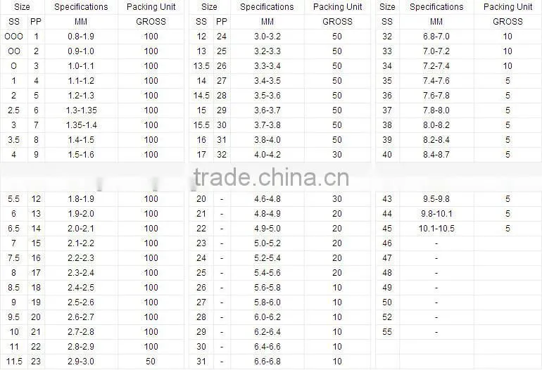Wholesale Hyacinth price pointback crystal glass chaton stones