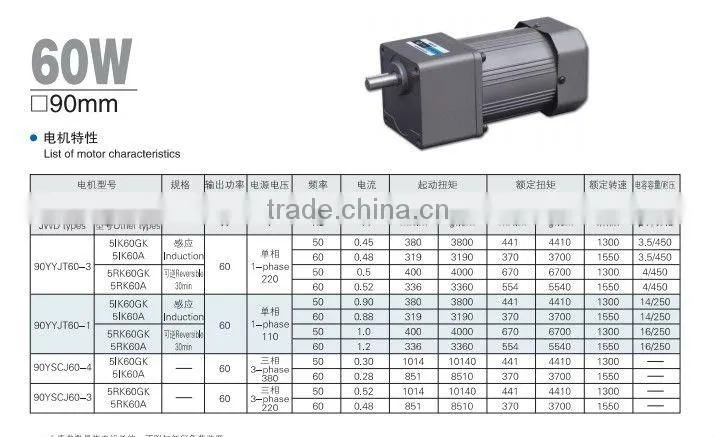 textile machine ac motor gearmotor from 6W to 200W 60YYJT6-3 2IK6GK