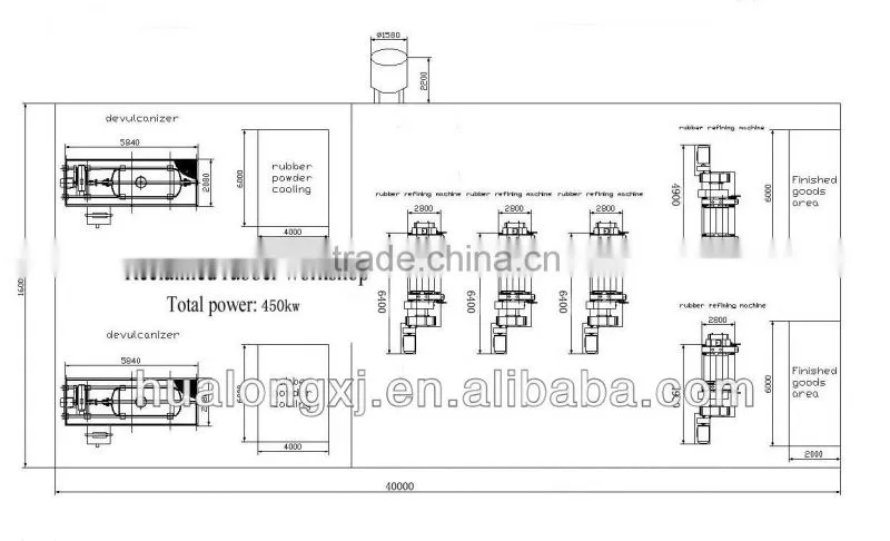 reclaimed rubber production line