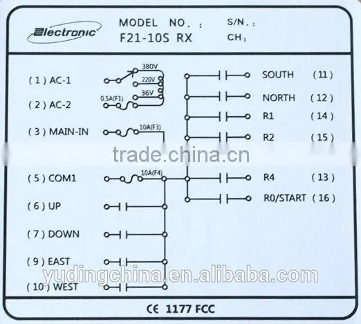 ac crane remote controller F24-10S